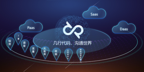 云訊科技 以大數(shù)據(jù)與AI賦能，重新定義云通信的未來