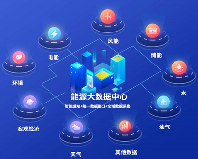 數(shù)字“新基建”熱潮下 多省開建能源大數(shù)據(jù)中心 大數(shù)據(jù)服務(wù)